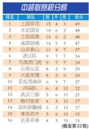 客场为队友, img, 钧两人在对